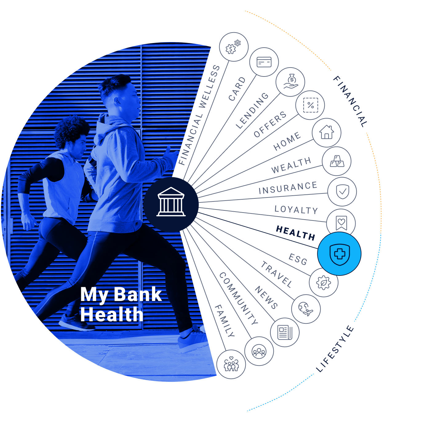MyBank-Diagram-10 Health-min